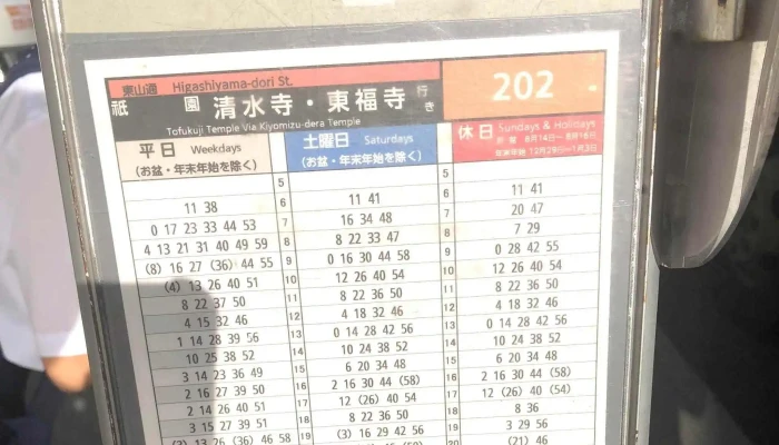 Da Ban Chu Ru Guo Zai Liu Guan Li Ju Jing Du Chu Zhang Suo 京都市 - 京都市